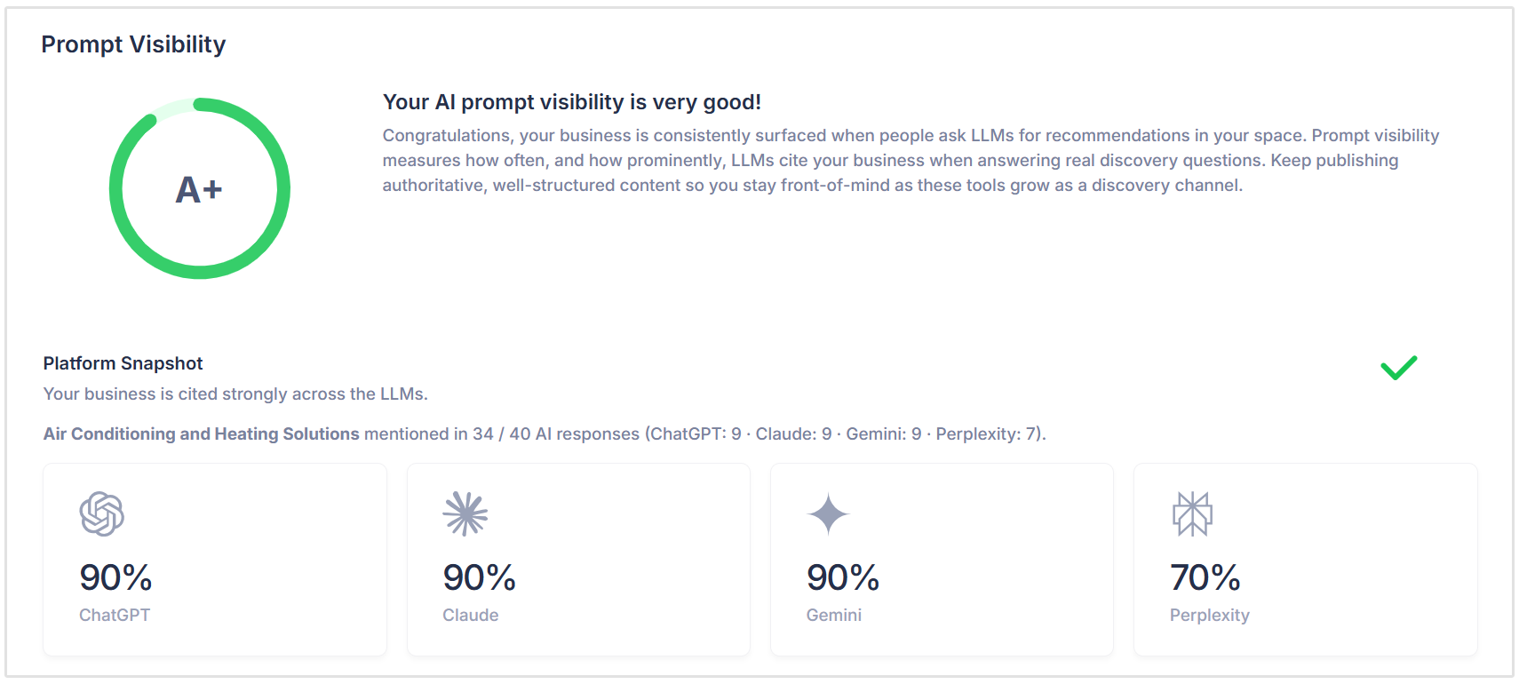 Prompt visibility check
